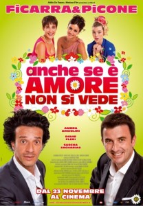 Anche se è amore non si vede recensione