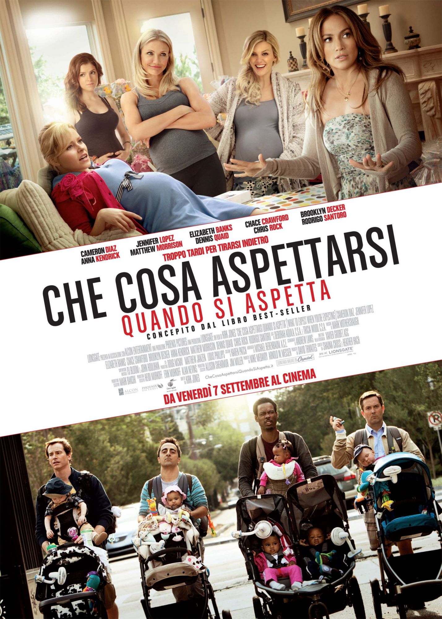 Che cosa aspettarsi quando si aspetta - Wikipedia