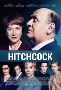 Il poster di Hitchcock
