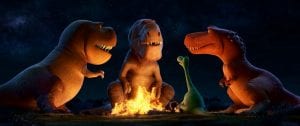 I T Rex